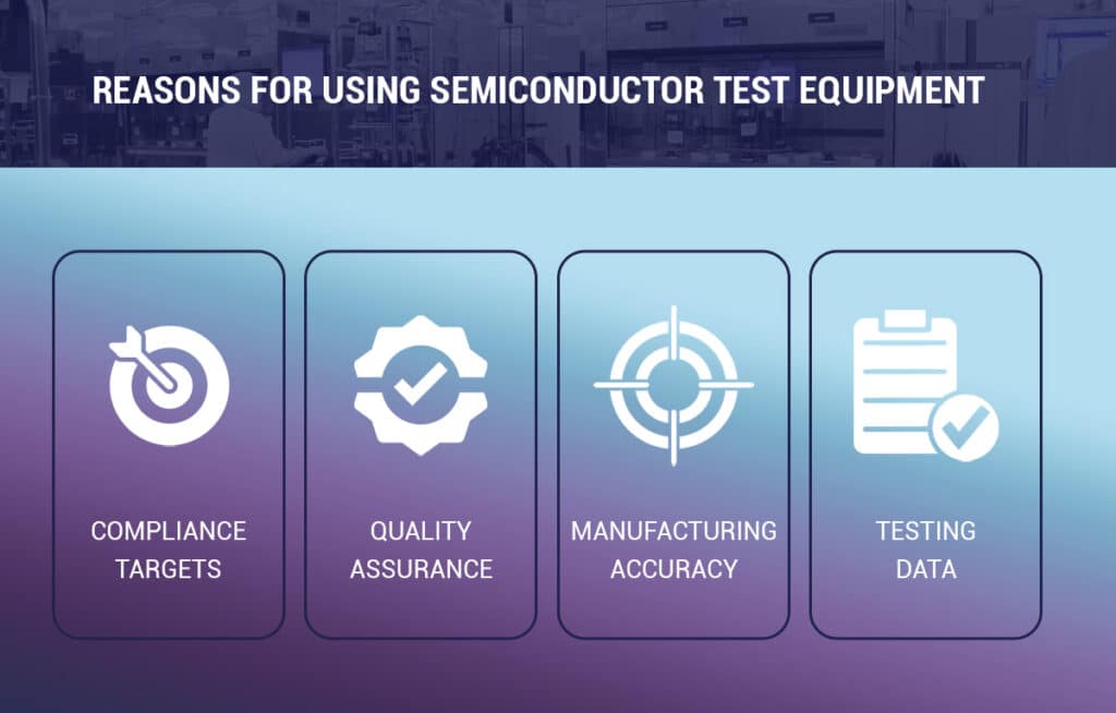 Reasons For Using Semiconductor Test Equipment | INQUIVIX TECHNOLOGIES
