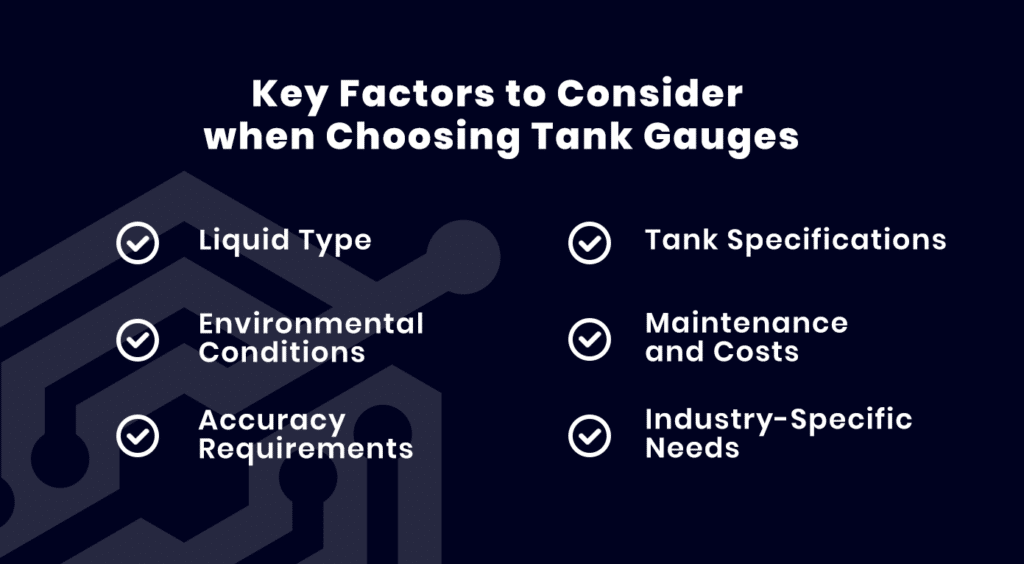 A checklist infographic that visually represents the key factors to consider when choosing tank gauges